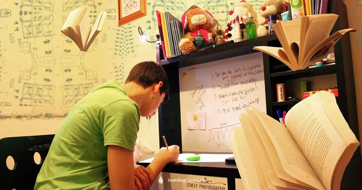 Exam Integrity Guide - Leak Diagnosis