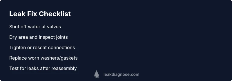 Checklist for diagnosing a leak under kitchen sink
