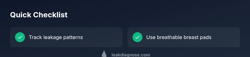 Checklist infographic showing leakage monitoring steps