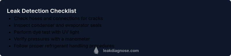 Checklist for diagnosing car AC coolant leak